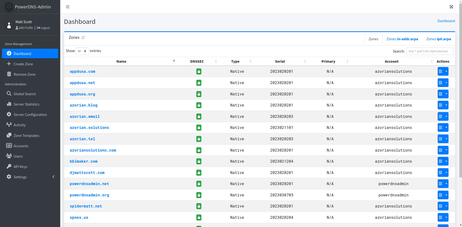 Dashboard Preview